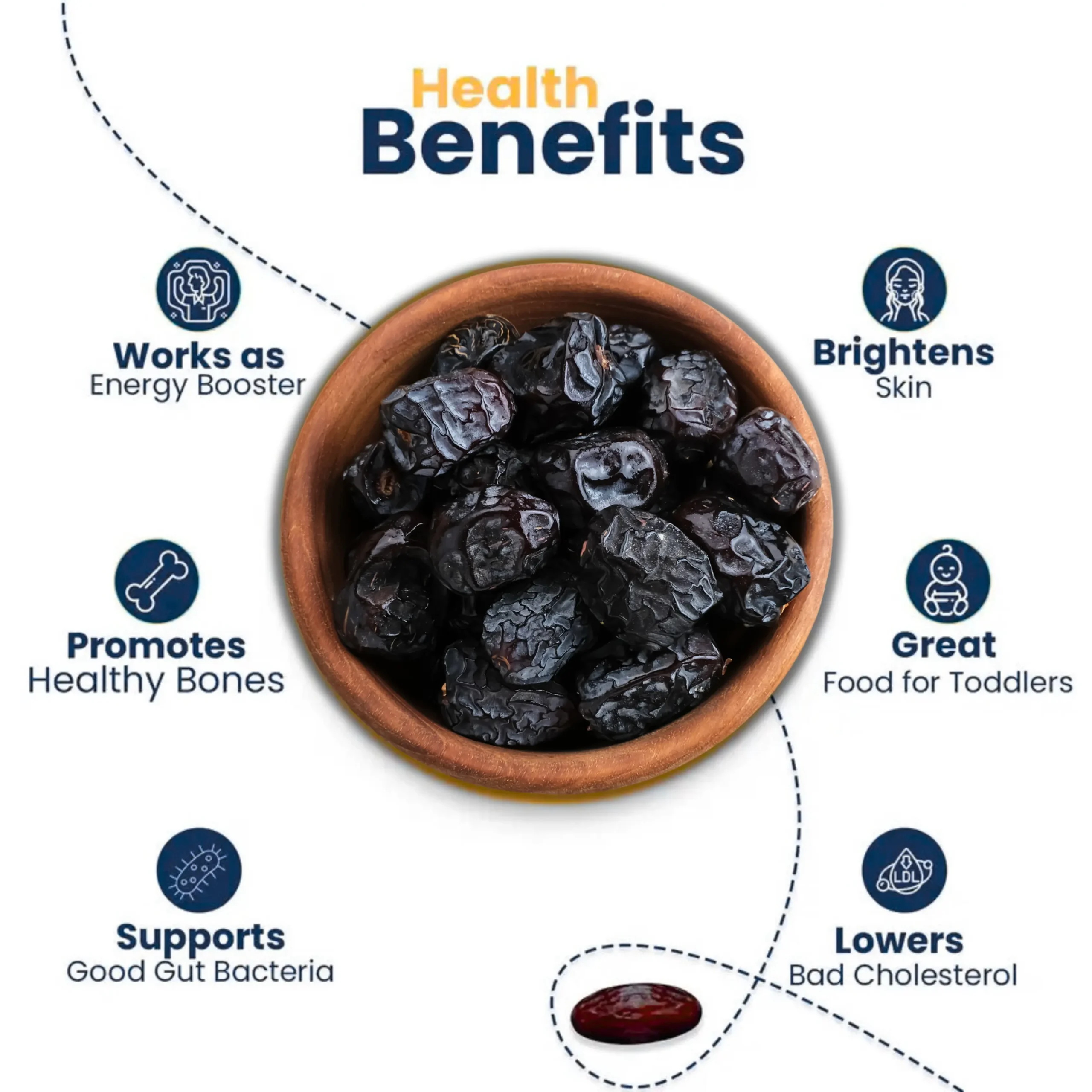 Nabat Ajwa Dates - Image 3