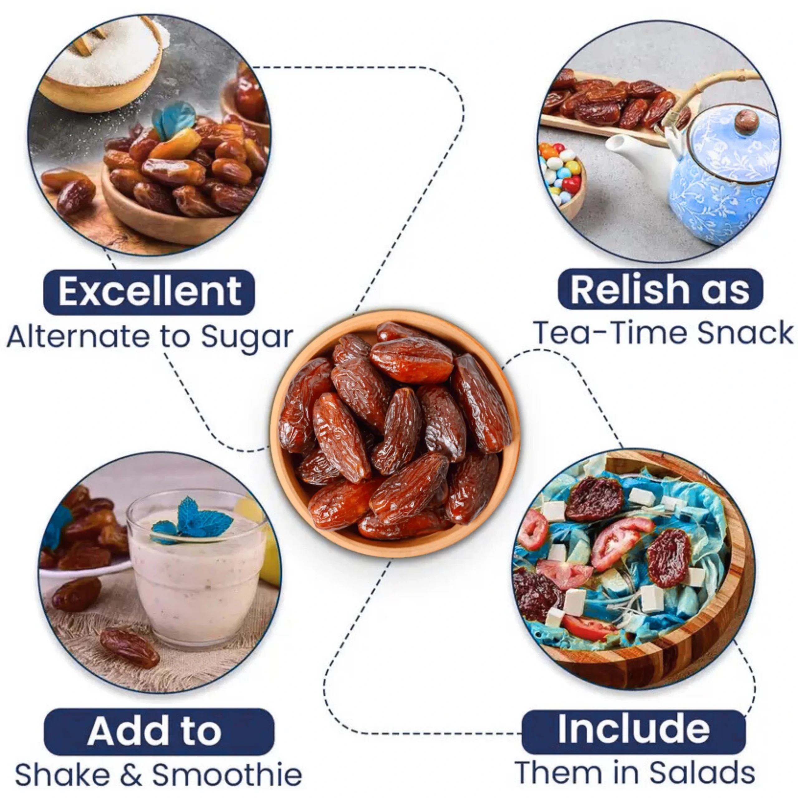 Nabat Mashrook Dates - Image 4