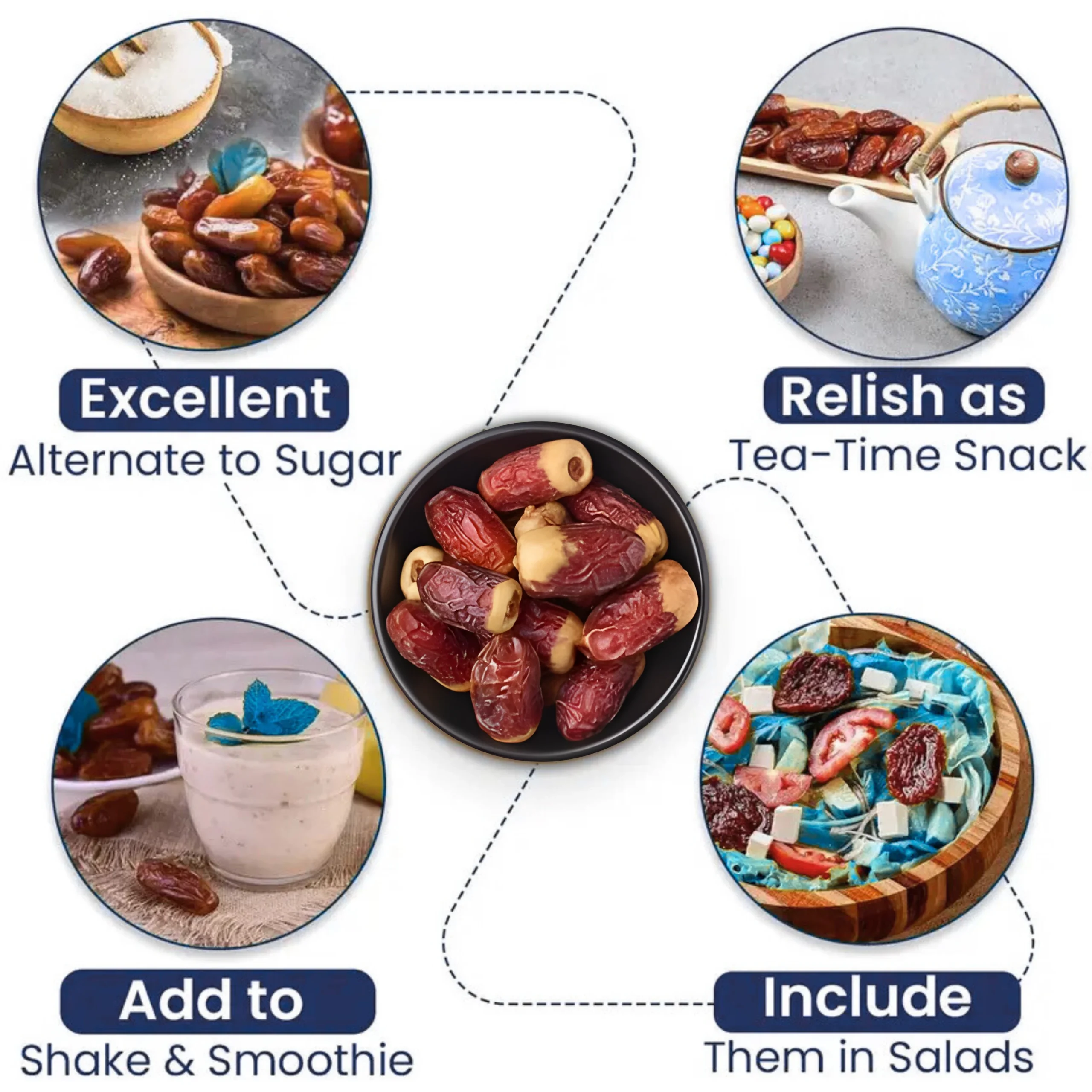 Nabat Sugai Dates - Image 4